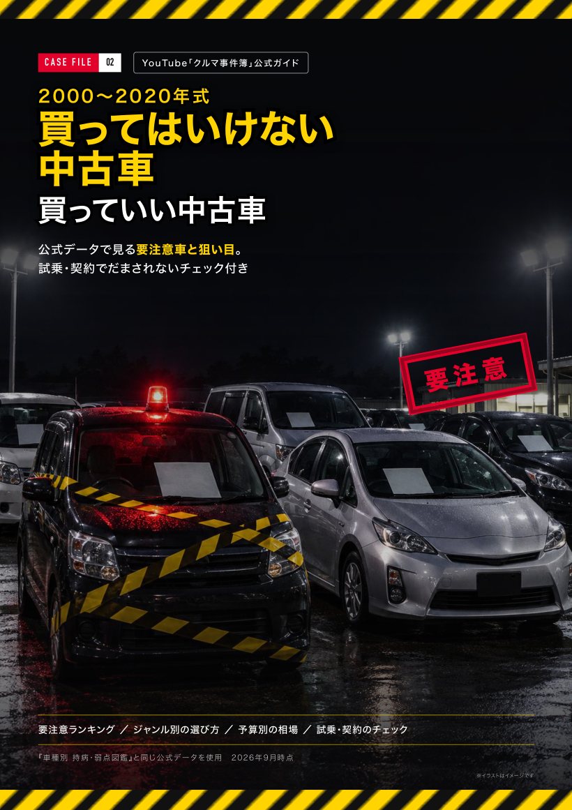 買ってはいけない中古車・買っていい中古車 表紙